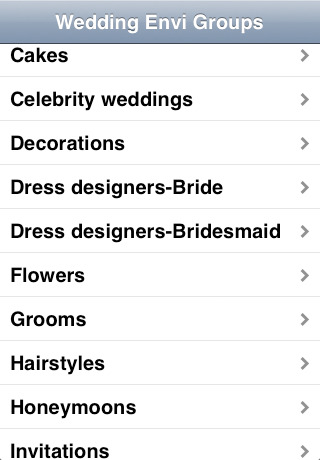 Application de shopping