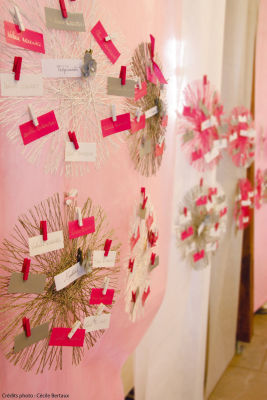 Affichage du plan de table sur un mur